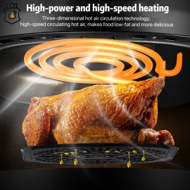 1.59gal Family Air Fryer Oven with Large Basket, Digital Timer & Keep Warm Function, Powerful 1350W, Stainless Steel Exterior & ABS Construction, for Home, Parties, Restaurants - Compatible with US Outlets (110-240V), Restaurant Equipment, Sleek Design, Durable Construction, Multifunctional Cooker, Professional Kitchens