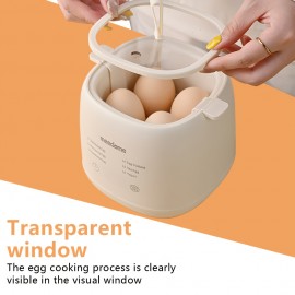 US standard egg cooker with automatic shut-off. Six modes are available, including soft-boiled eggs, steamed egg custard, yogurt-making, and a warming function. It has a non-slip base and is designed to be compact and convenient for home, office, Mini Egg Cooker, Electronic Egg Cooker, Small Egg Cooker, Quick Breakfast Maker, Office Kitchen Gadget, Compact Design, Modern Egg Steamer, Easy to Clean, Durable Construction, Multifunctional Cooker, Yogurt Maker, Small Households,