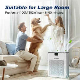 BlueDate Air Purifiers for Home Large Room Up to 1100 Sq Ft with PM 2.5 Display Air Quality Sensor for Pet Hair, 25dB Sleep Mode, Auto Mode, Timer, Aromatherapy, HEPA Air Purifier for Bedroom
