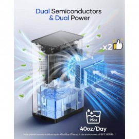 Dehumidifier, 95oz Dehumidifiers Home, 1000 sq. ft. Dehumidifier Basement Bathroom Bedroom with Auto Shut Off, 7 Colors LED Light, Quiet Dehumidifiers with Sleep Mode, White, Dehumidifier with Drain, Dehumidifier for Bathroom, Dehumidifier Bag