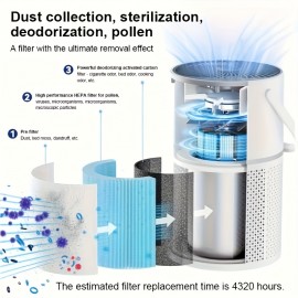 Air Purifier with HEPA Filter, Quiet Operation, Scented Sponge & Timer Mode - for Home, Office, Living Room, Bedroom - Ideal Christmas Gift - USB-Powered - No Batteries