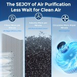 Powerful Portable Air Purifier with True HEPA H13 Filter, Smart App Control, 4-in-1 Air for Allergens, Dust, Smoke, Odors, Pollen, Pet Dander, Mold Spores, 99.99% Efficiency, 0.1, Quiet Operation, Compact & Stylish Design for Home, Car, Office, Large Room Coverage, Energy-Efficient, Durable & Easy Maintenance, Black/White, Ideal for Allergen-Free Air, Air Purifier For Home, Car Air Purifier, Smoke Eliminator, Purifier Air, Home Air Purifier, Air Filter For Home,
